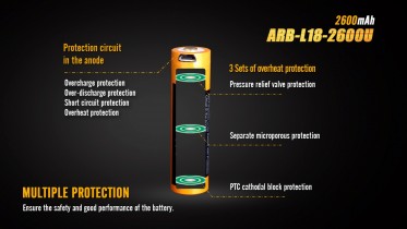 USB újratölthető elem Fenix 18650 2600 mAh (Li-ion)