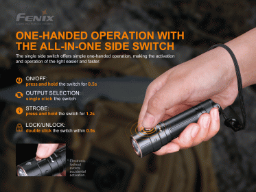 Fenix E28R tölthető zseblámpa