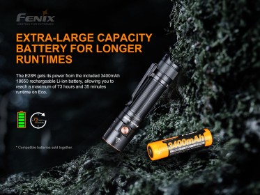 Fenix E28R tölthető zseblámpa