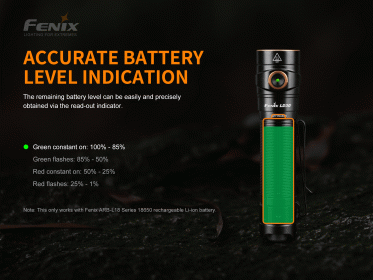 LED zseblámpa Fenix LD30 + USB akkumulátor 3400 mAh