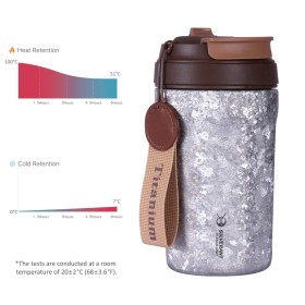SilverAnt titán termosz bögre 400 ml