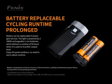 Kerékpár lámpa Fenix BC30 V2.0 + USB töltő készlet 3500 mAh