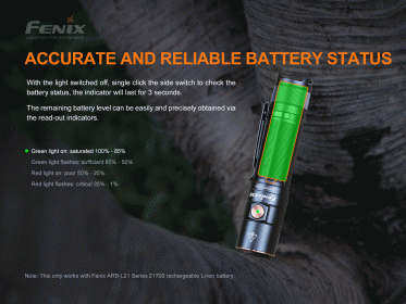 LED lámpa Fenix E35 V3.0