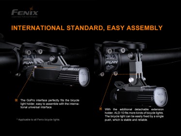 Fenix ALD-10 adapter kerékpár lámpákhoz GoPro rögzítéshez