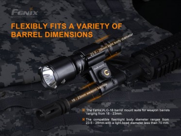 Fenix ALG-18 lámparögzítő szerelvény