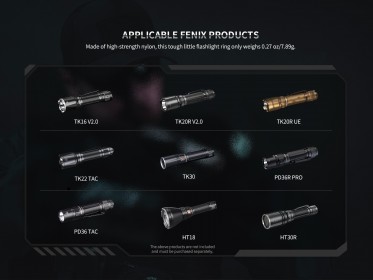 Fenix ALR-01 taktikai gyűrű lámpákra