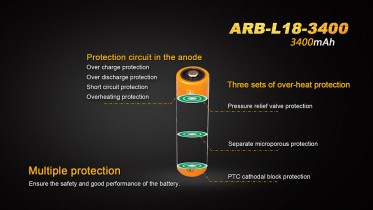 Fenix 18650 3400 mAh tölthető akkumulátor (Li-Ion)