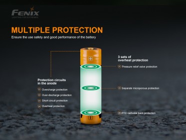 Nagyáramú akkumulátor Fenix 18650 3000 mAh (Li-Ion)