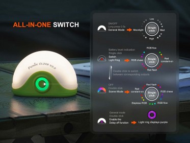 Fenix CL20R V2.0