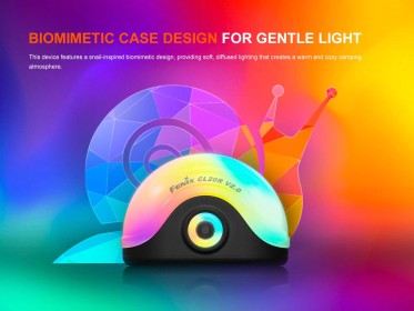 Fenix CL20R V2.0