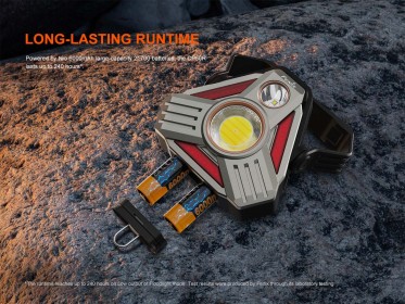 Fenix CP50R