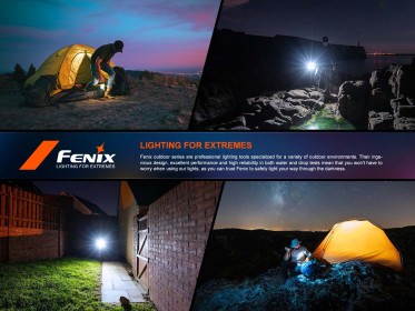 Fenix CP50R