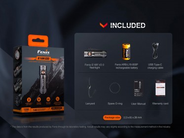 Fenix E18R V2.0 tölthető zseblámpa