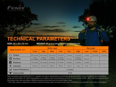 Fenix HM51R Ruby V3.0 - fekete