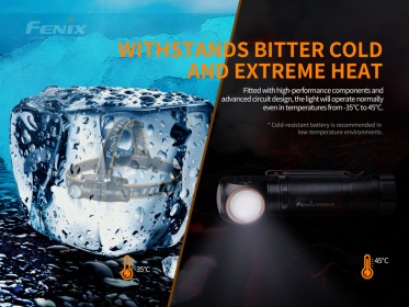 Tölthető fejlámpa Fenix HM61R Amber