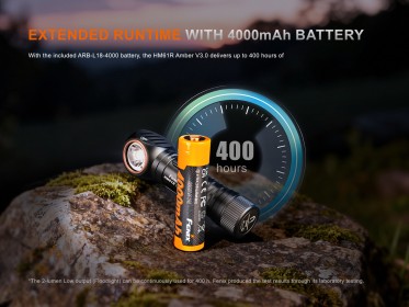 Fenix HM61R Amber V3.0 tölthető fejlámpa