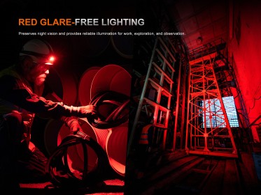 Fenix HM61R Amber V3.0 tölthető fejlámpa