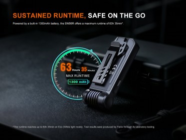 Fenix SW06R multifunkciós zseblámpa