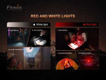 Fenix APEX 20 titán elemlámpa - kék