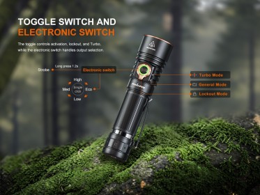Fenix E40R tölthető zseblámpa