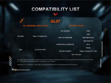 Fenix GL07 fegyverlámpa