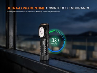 Fenix HM71R V2.0 tölthető fejlámpa