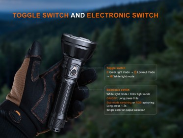 Fenix HT32R vadászlámpa