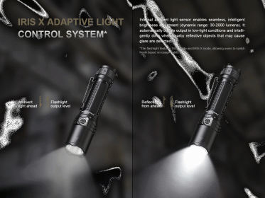 Fenix TK15R tölthető LED zseblámpa