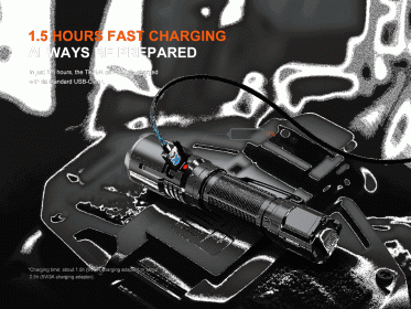 Fenix TK25R tölthető zseblámpa