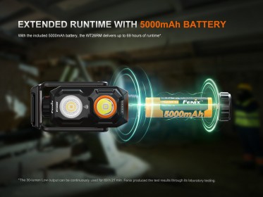 Fenix WT26R munkalámpa és lámpás