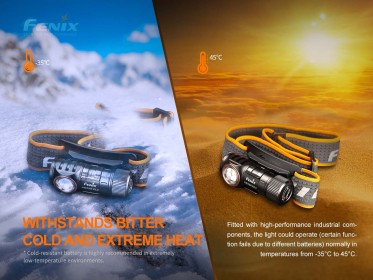 Tölthető fejlámpa Fenix HM50R V2.0