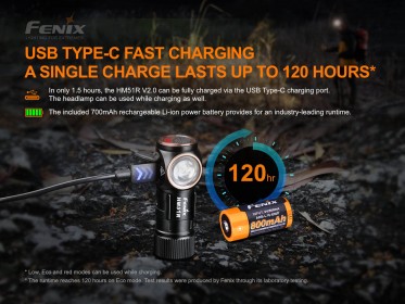 Tölthető fejlámpa Fenix HM51R Ruby V2.0