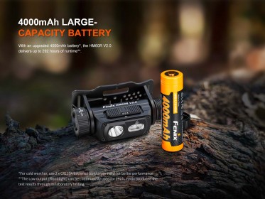 Fenix HM60R V2.0 tölthető fejlámpa