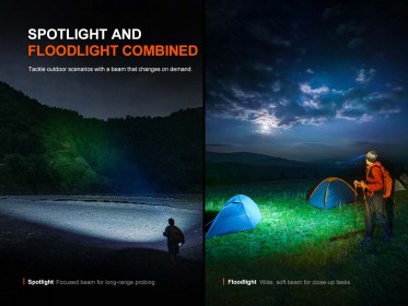 Fenix HM60R V2.0 tölthető fejlámpa