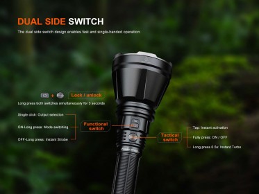 Fenix HT18R V2.0