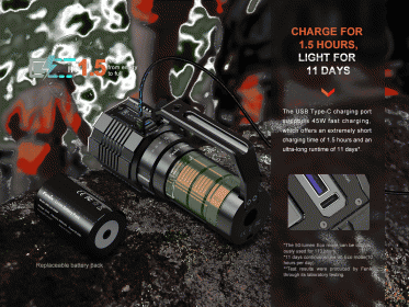 Fenix LR60R tölthető LED lámpa