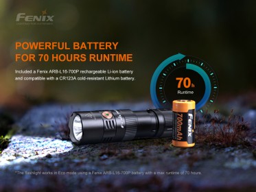 Fenix PD25R LED zseblámpa