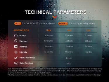 Fenix T6 taktikai toll LED lámpával