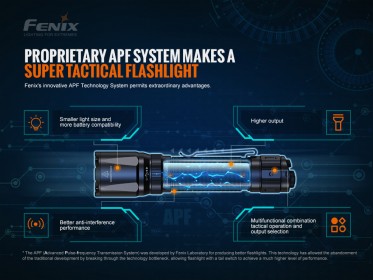 Fenix TK20R V2.0 taktikai tölthető lámpa