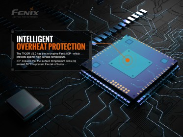 Fenix TK20R V2.0 taktikai tölthető lámpa