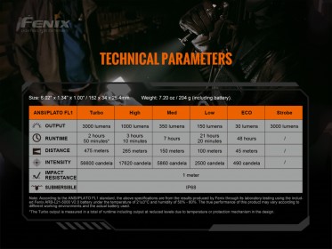 Fenix TK20R V2.0 taktikai tölthető lámpa