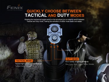 Fenix TK35 UE V2.0 + töltő szett