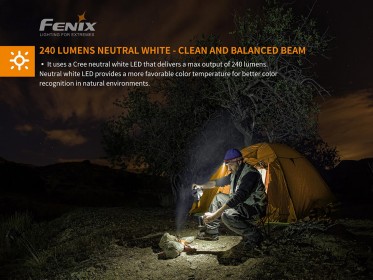 Fenix HM23 fejlámpa