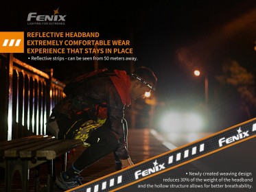 Fenix HM23 fejlámpa