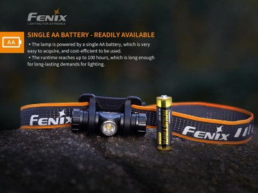 Fenix HM23 fejlámpa