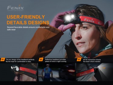 Fenix HM65R-T tölthető fejlámpa