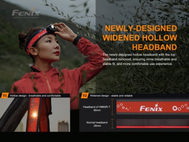 Fenix HM65R-T tölthető fejlámpa