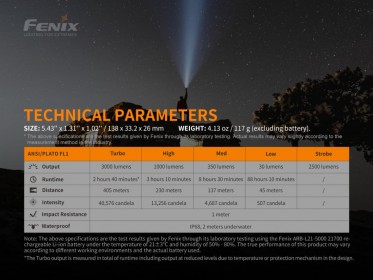 Fenix PD40R V2.0 tölthető zseblámpa