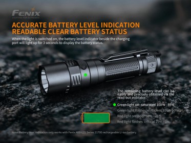 Fenix PD40R V2.0 tölthető zseblámpa