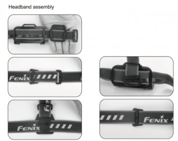 Fenix AFH-02 fekete pántok Fenix fejlámpákhoz